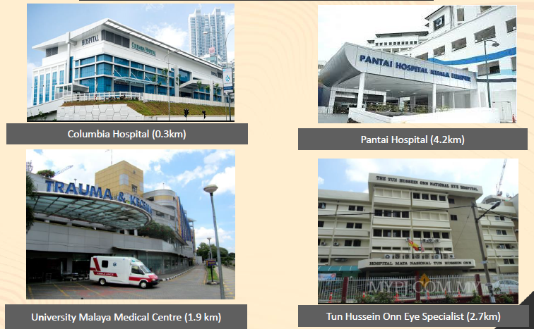 Hospital berdekatan Ryan & Miho